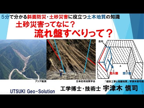 土砂災害ってなに？ ⑦流れ盤すべりって？