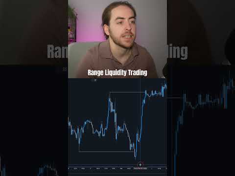 Simple 3-Step Liquidity Trading Strategy #trading #liquiditytrading #smc