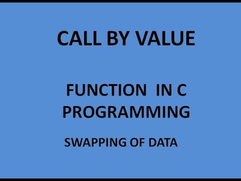 FUNCTION LECTURE-2 - CALL BY VALUE, SWAP FUNCTION IN C Programming. #CALLBYVALUE #SWAP #CPROGRAMMING