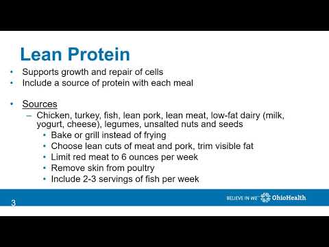 Nutrition Part 1: Nutrition Basics