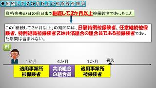 健康保険法：「任意継続被保険者となることができるのは、どのような実績がある人か？保険料の徴収はいつから？」：令和4年本試験問２Ｄ出題　シャロゼミのワンポイント講義2023