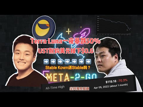 $Luna一夜缩水一半, $UST掉入死亡螺旋? "那一夜"发生了什么?