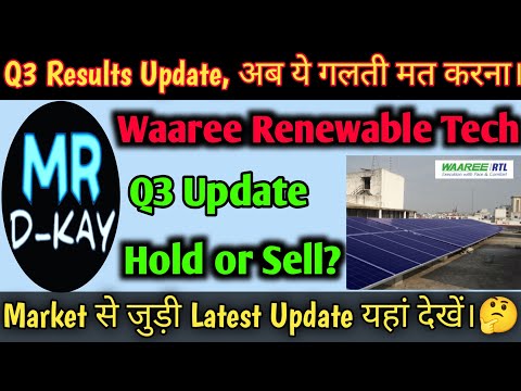 Waaree renewables share latest news | Waaree renewables share🔥Waaree Renewables Q3 Results 2025