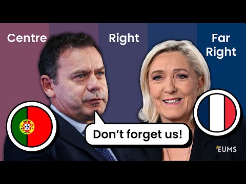 All 2024 European Elections Ranked: Who Really Won? (Part 2)