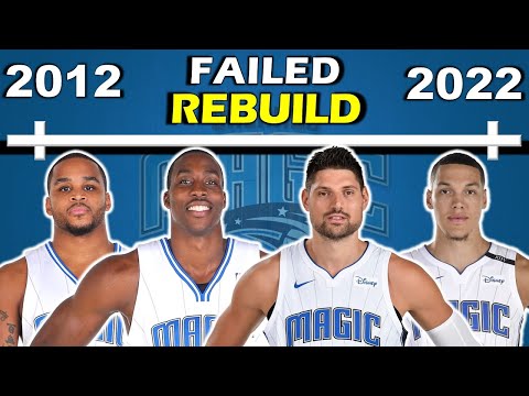 Timeline of the ORLANDO MAGIC'S FAILED REBUILD After Dwight Howard Era