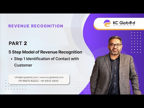 Revenue Recognition | PART 2 | CPA & CA KAMAL CHHABRA SIR