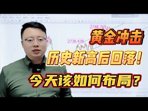 黄金冲击历史新高后回落！今天该如何布局？【外汇交易策略】