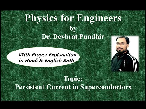 Concept of Persistent Current in Superconductors with proper explanation II B.Tech.  B. Sc. Physics