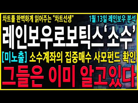 [레인보우로보틱스 주가 전망] "긴급" 소수계좌 집중매집공시! 세력들은 이렇게 주가를 올릴 수 있습니다! 반드시 "이 가격"까지 확인하고 가셔야 합니다!! #레인보우로보틱스