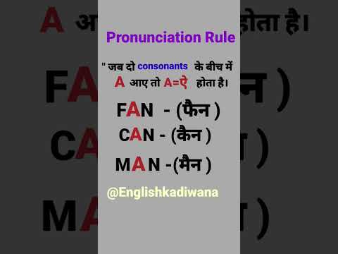 ✓Spoken English 𝟙𝟘𝟘 English Speaking Practice। English Vocabulary #shorts #shots #english #upsc #ssc