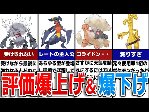 【藍の円盤】レギュGになって評価爆上げ＆爆下げのポケモンについて徹底解説【ポケモンSV/ゼロの秘宝】