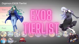 EX08 Tierlist Prediction! | Digimon Card Game