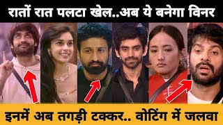 BB18 Grand Finale : Latest Winner Voting Trend | कौन बन रहा Clear Winner ? Bigg Boss 18 Update