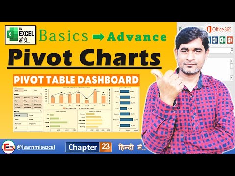 How to Make Pivot Charts in Excel | Creating a Pivot table Dashboard with Slicers in Excel | Part23