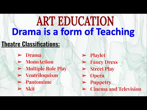 #ArtEducation "Drama is a form of Teaching" #Drama #TheatreClassifications #BEd #Puppetry #Teaching