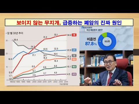 [보이지 않는 무지개 특집 #3] 급증하는 폐암의 진짜 원인, #환경, #건강, #박석순