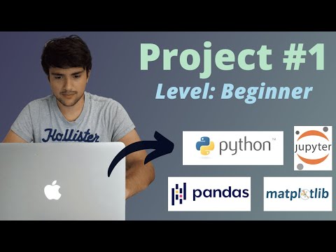 Solving a real world Data Science Project with Python (for Beginners) / DataCamp Solution