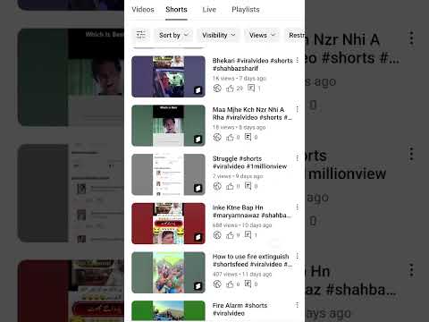 Shorts Videos Earning