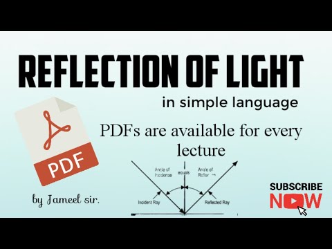 Reflection of light in simple words| class 10| Jameel sir| Say creators