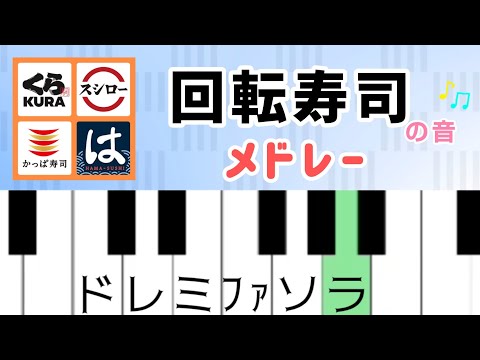 回転寿司 到着音メドレー  ドレミ付き簡単ピアノ