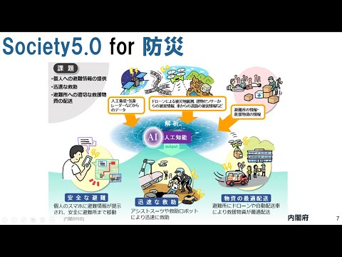 土木地質に関わるICT技術⑦　Society5.0と防災DX（デジタル技術を駆使した自然災害対応）