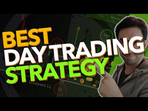 Best Day Trading Strategy! Why I use THIS STRATEGY after 10 Years? Daily PRO TRADER ROUTINE!