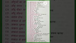 मुहावरे / हिंदी मुहावरे / hindi padhna kaise sikhe / Idioms Muhavare artha in Hindi Grammar / part 4