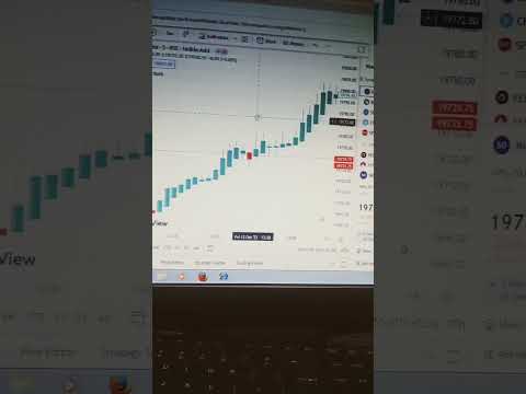 trading #trending #viral #ytshorts #shorts