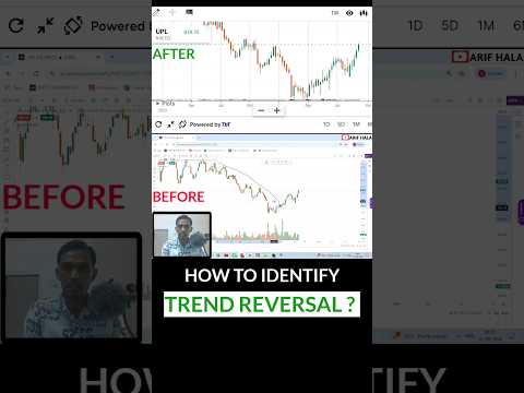 How To Identify Trend Reversal