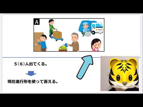 【英検®準２級】パート別面接対策（基礎）カード問題