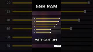 New 200 Sensitivity 6GB RAM🔥 Free Fire Sensitivity Settings #srikantaff