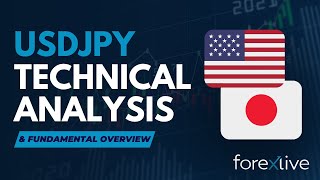 USDJPY Technical Analysis – Slow price action ahead of the US NFP