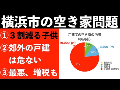 横浜市の空き家問題の現状と、今後の見通し