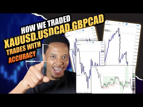 How to trade counter trends | 3 trades recap