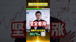 黄金暴涨30美金创历史新高！还要大涨突破2800！#外汇 #国际金价 #黄金 #外汇黄金