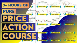 Pure "PRICE ACTION Mastery" Course🔥 | 3+ Hours of Price action Content 🤯