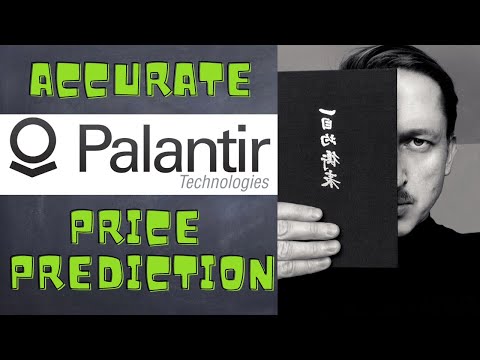 Palantir Price Prediction PLTR using Ichimoku Kinko Hyo after Investing $50M  in Gold.