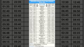 हावड़ा स्टेशन से काठगोदाम new train start today 🚊🚄 #shorts #ytshorts