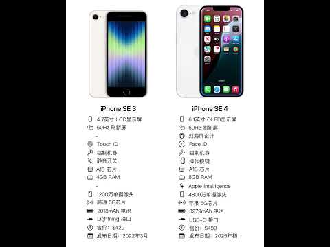 iPhone SE 4 将是对前代的显著升级