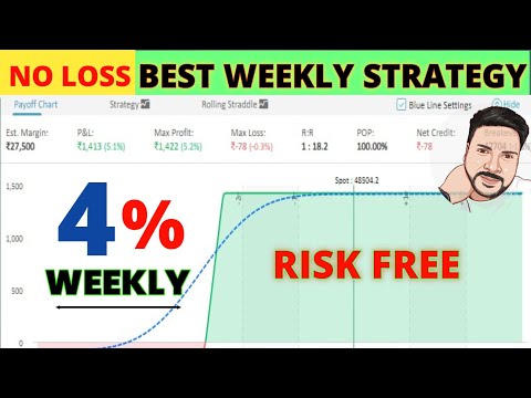 Bank Nifty No loss Statergy For Working People || Riskfreeoption #optionstrading #optionselling