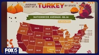 Turkey prices drop for Thanksgiving 2024