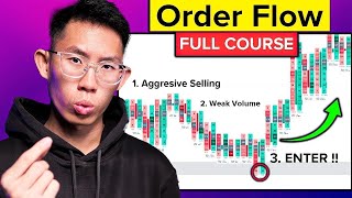 Master Order Flow Trading (ULTIMATE In-Depth Guide)