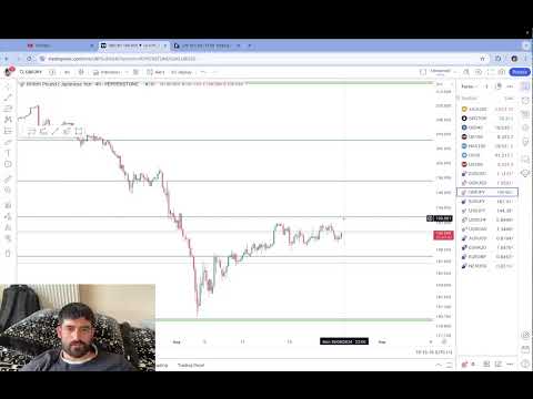 Live Forex Trading