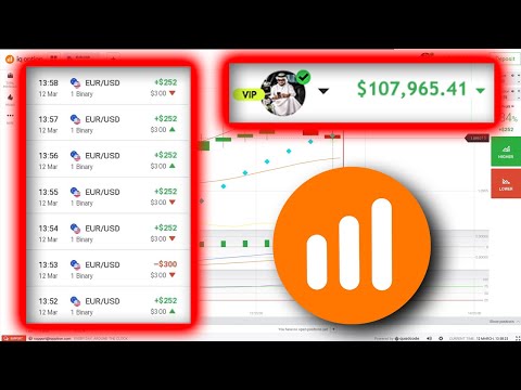 i made $2,400 going against the market on IQ Option trading binary options