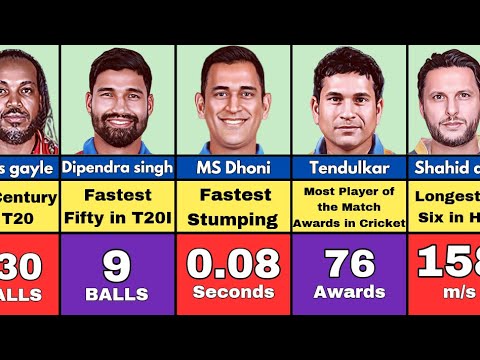 PART-2 | Cricket Records That Will Amaze You 😳| Unbreakable Cricket Records