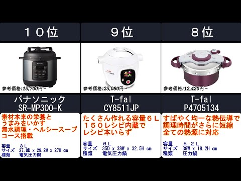 2023年【大幅時短で料理がおいしく！】圧力鍋　人気ランキングTOP10