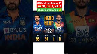 India vs Sri Lanka Head to Head ODIs  #indvsslheadtoheadodi  #indvsslodi #INDvSL #headtohead #shorts