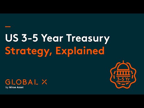 The US 3-5 Year Treasury Strategy, Explained ｜Global X ETFs Hong Kong