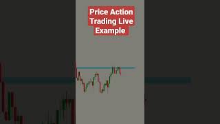 Price Action Trading Live Example In #trending #trending #top #new @InvestingPlus