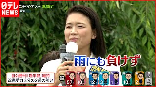 【開票速報】国民・伊藤孝恵候補は？  愛知